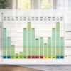 Vastu Bar Chart (Soft Copy) 4