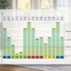Vastu Bar Chart (Soft Copy) 4