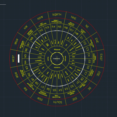 Vastu Chakra Devta (Autocad File DWG)
