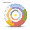 Devta Chakra with Elements (Autocad File DWG) 4