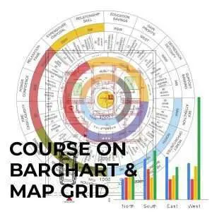 Course