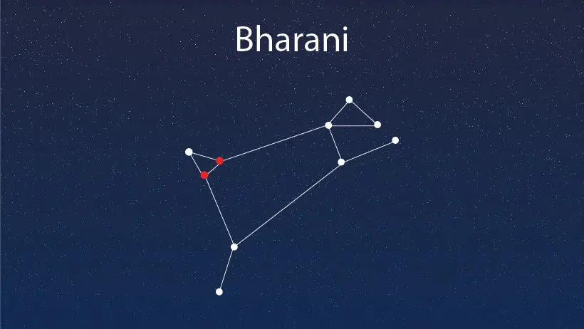 Bharani