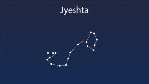 Jyeshtha