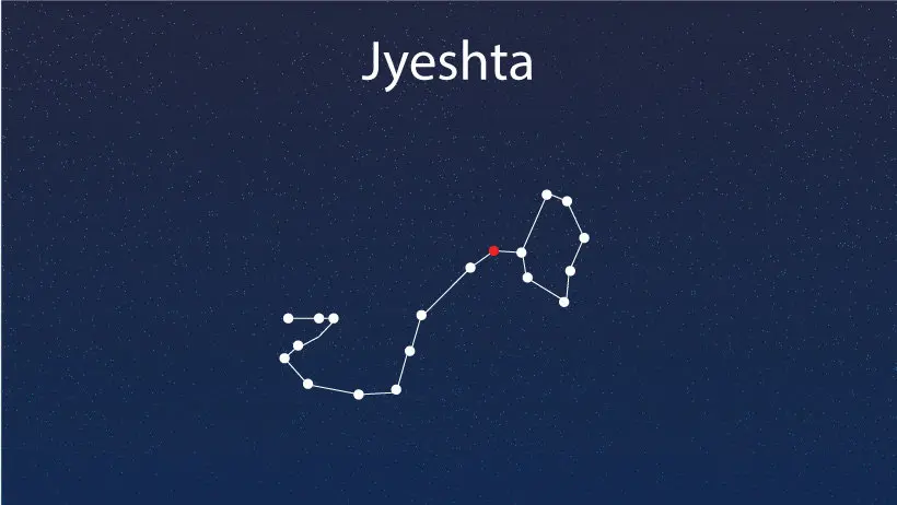 Jyeshtha
