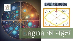 लग्न (Lagna) का महत्व और विशेष प्रकार के लग्न