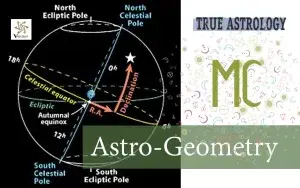 Astro Geometry (Midheaven) की परिभाषा