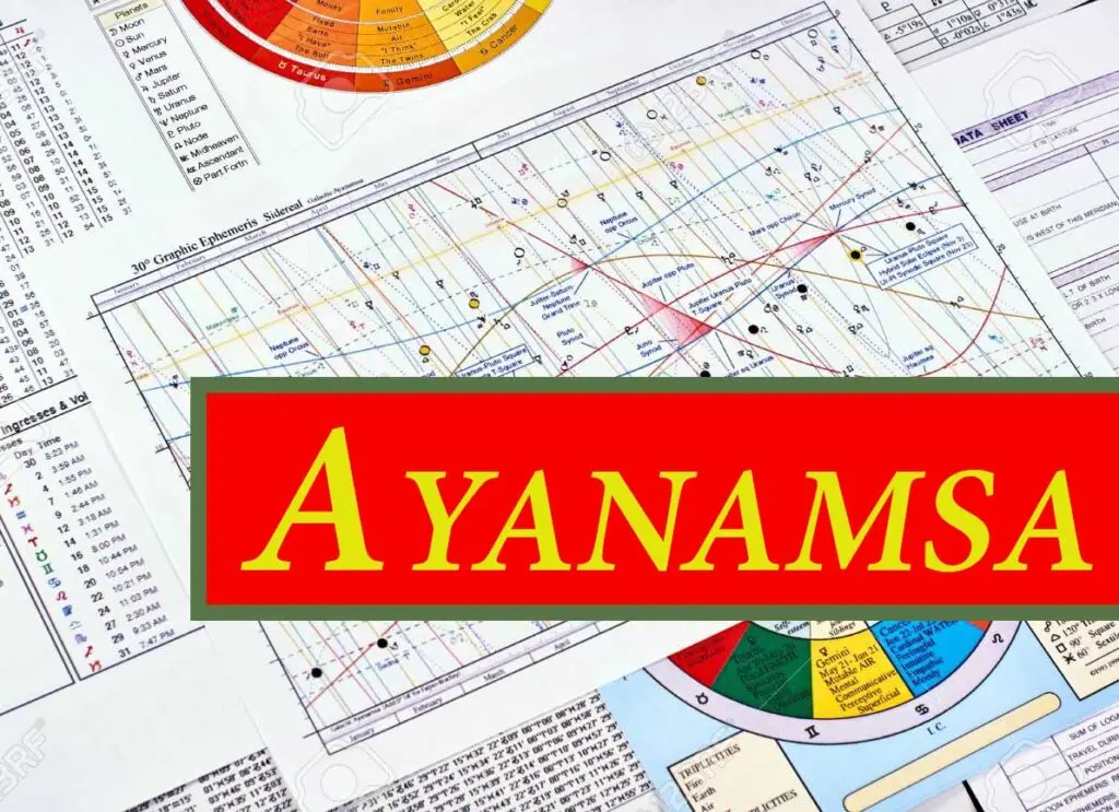Ayanamsa