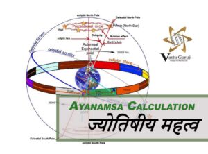 Ayanamsa Calculation Formula