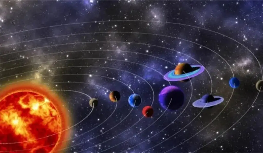 Planet