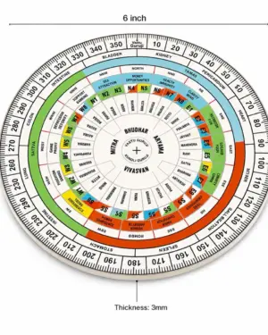 Vastu Chakra Plotting Disc — 6 inch (45 Devta + 16 Direction + 32 Entrance Mapping Tool)