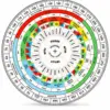 Vastu Chakra Plotting Disc — 6 inch (45 Devta + 16 Direction + 32 Entrance Mapping Tool) 3